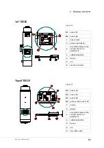 Предварительный просмотр 99 страницы HSD ES327 Assembly Instructions Manual