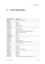 Предварительный просмотр 117 страницы HSD ES327 Assembly Instructions Manual