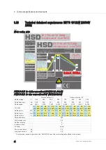 Предварительный просмотр 44 страницы HSD ES779 Translation Of The Original Instructions