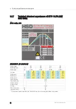 Предварительный просмотр 52 страницы HSD ES779 Translation Of The Original Instructions