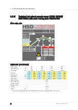 Предварительный просмотр 68 страницы HSD ES779 Translation Of The Original Instructions