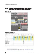 Предварительный просмотр 76 страницы HSD ES779 Translation Of The Original Instructions