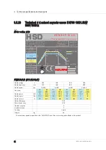 Предварительный просмотр 84 страницы HSD ES779 Translation Of The Original Instructions