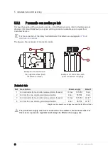 Предварительный просмотр 98 страницы HSD ES779 Translation Of The Original Instructions