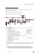 Предварительный просмотр 99 страницы HSD ES779 Translation Of The Original Instructions