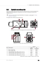 Предварительный просмотр 103 страницы HSD ES779 Translation Of The Original Instructions