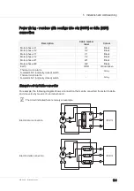 Предварительный просмотр 109 страницы HSD ES779 Translation Of The Original Instructions