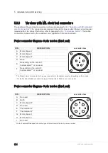 Предварительный просмотр 114 страницы HSD ES779 Translation Of The Original Instructions