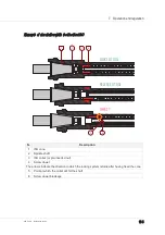 Предварительный просмотр 135 страницы HSD ES779 Translation Of The Original Instructions