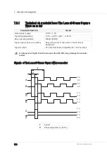 Предварительный просмотр 146 страницы HSD ES779 Translation Of The Original Instructions