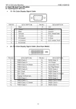 Предварительный просмотр 13 страницы HSD HQ191D Service Manual