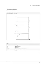 Preview for 59 page of HSD SM 137 D Assembly Instructions Manual