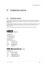 Preview for 65 page of HSD SM 137 D Assembly Instructions Manual