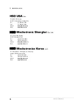 Preview for 66 page of HSD SM 137 D Assembly Instructions Manual