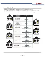 Предварительный просмотр 7 страницы HSD ViperJET User Manual