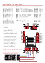 Предварительный просмотр 4 страницы HSDJets MFC-2085 Quick Start Manual