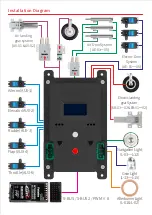 Предварительный просмотр 15 страницы HSDJets MFC-2085 Quick Start Manual