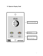 Preview for 3 page of HSE AFA 500 Operating And Instruction Manual