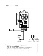 Preview for 4 page of HSE AFA 500 Operating And Instruction Manual