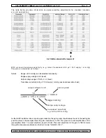 Preview for 8 page of HSE PLUGSYS TAM-A Operating Instructions Manual