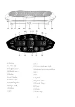 Preview for 25 page of HSE24 380747 Instruction Manual