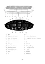 Preview for 45 page of HSE24 380747 Instruction Manual