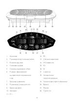 Preview for 65 page of HSE24 380747 Instruction Manual