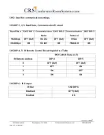 Preview for 8 page of HSI HuddleCam-HD 10X User Manual