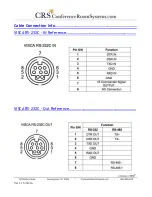 Preview for 9 page of HSI HuddleCam-HD 10X User Manual