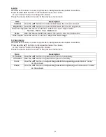 Preview for 14 page of Hsintek L104AK User Manual