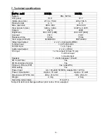 Preview for 16 page of Hsintek L104AK User Manual