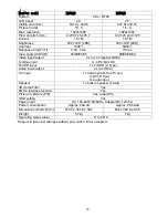 Preview for 20 page of Hsintek L104AK User Manual