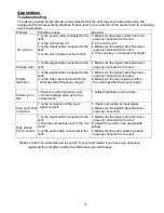 Preview for 22 page of Hsintek L104AK User Manual