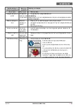 Preview for 69 page of HSM 1884121 Operating Instructions Manual