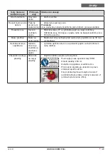 Preview for 129 page of HSM 1884121 Operating Instructions Manual