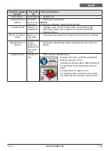 Preview for 149 page of HSM 1884121 Operating Instructions Manual