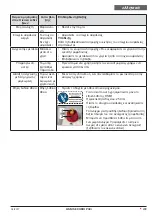 Preview for 209 page of HSM 1884121 Operating Instructions Manual