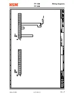 Предварительный просмотр 51 страницы HSM FP 1500 Operating Instructions Manual