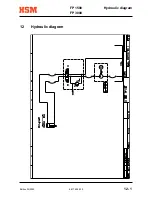 Предварительный просмотр 55 страницы HSM FP 1500 Operating Instructions Manual