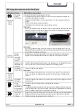 Preview for 24 page of HSM HSM-1850 Operating Instructions Manual