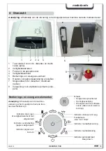 Preview for 54 page of HSM HSM-1850 Operating Instructions Manual