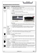 Preview for 24 page of HSM HSM1871 Operating Instructions Manual