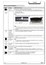 Preview for 80 page of HSM HSM1871 Operating Instructions Manual