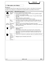 Preview for 21 page of HSM Pure 320 Operating Instructions Manual