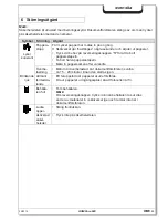 Preview for 63 page of HSM Pure 320 Operating Instructions Manual