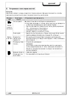 Preview for 112 page of HSM Pure 320 Operating Instructions Manual