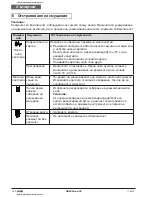 Preview for 140 page of HSM Pure 630 Operating Instructions Manual