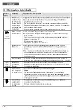 Preview for 40 page of HSM SECURIO AF 350 Operating Instructions Manual