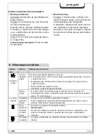 Preview for 42 page of HSM Securio B24 Operating Instructions Manual