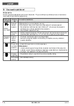 Preview for 84 page of HSM securio C18 Operating Instructions Manual